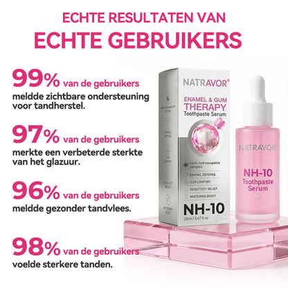 🦷 Natravor® Thismile NH-10 Tandpastaserum voor de verzorging van tandglazuur en tandvlees – Geavanceerde therapie