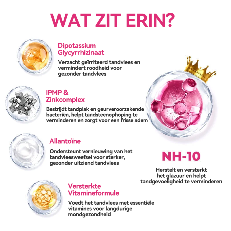 🦷 Natravor® Thismile NH-10 Tandpastaserum voor de verzorging van tandglazuur en tandvlees – Geavanceerde therapie